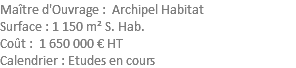 Maître d'Ouvrage : Archipel Habitat Surface : 1 150 m² S. Hab. Coût : 1 650 000 € HT Calendrier : Etudes en cours